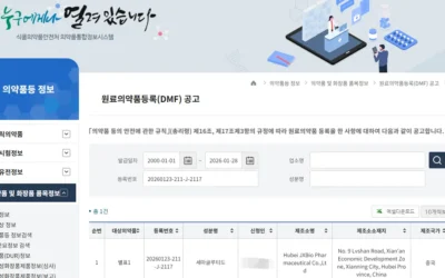 重大监管里程碑 | 健元医药司美格鲁肽API在韩国完成K-DMF初步注册