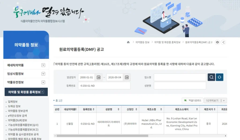 JYMed announces its Teriparatide Acetate K-DMF registration from South Korea’s MFDS, supporting pharmaceutical partners in the Korean market.