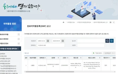 JYMed Receives South Korean K-DMF Registration for Teriparatide Acetate API